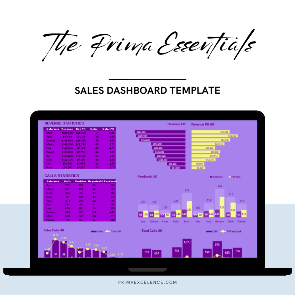 Sales Dashboard Template PRIMAEXCELLENCE