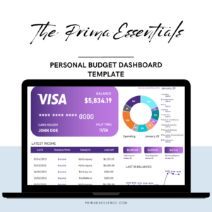 Personal Budget Dashboard Template